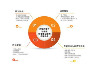 斐訊云 以領(lǐng)先技術(shù)賦能生物技術(shù)開發(fā)服務(wù)，驅(qū)動行業(yè)創(chuàng)新與突破